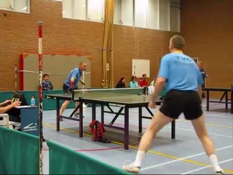 TVO 1 - BIT.nl (6-4)