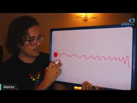 Day 282 Edición en Español - PINTURA - Spanish edit- Matias De Stefano