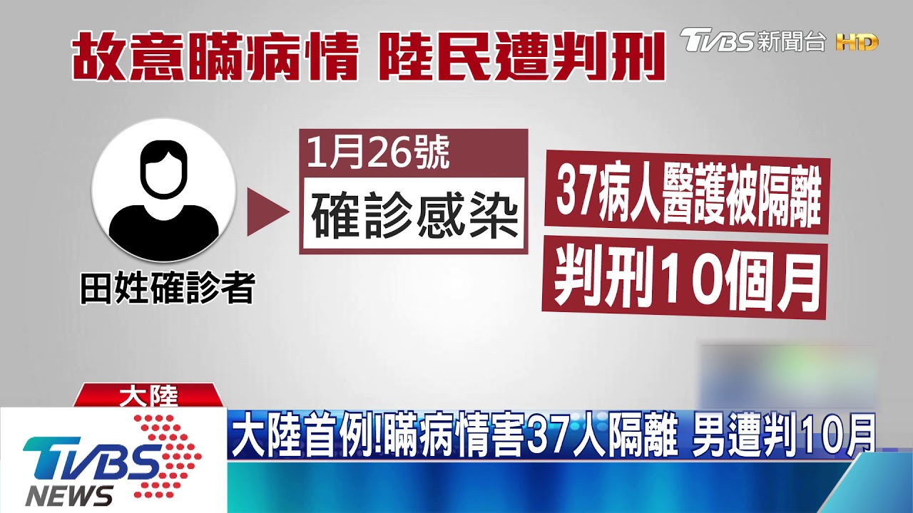 大陸首例!瞞病情害37人隔離 男遭判10月