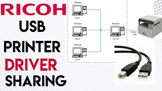 USB Printer driver Sharing, How to Share USB printer driver?  Share printer setup, Ricoh MP 2014D.