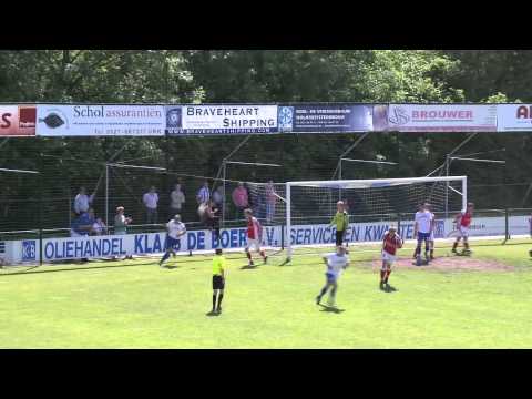 URK-OEVERZWALUWEN 26 mei 2012