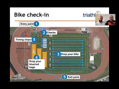 ITU Long Distance World Championships Age-Group Briefing