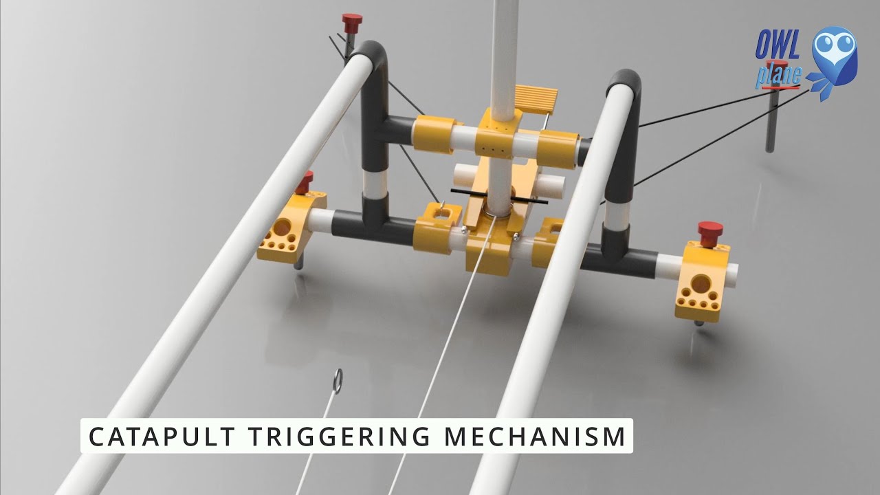 OWLplane Catapult Launcher Triggering Mechanism