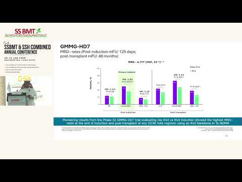 Frontline Management in Multiple Myeloma | Ayman Alhejazi | 30 JAN 2026
