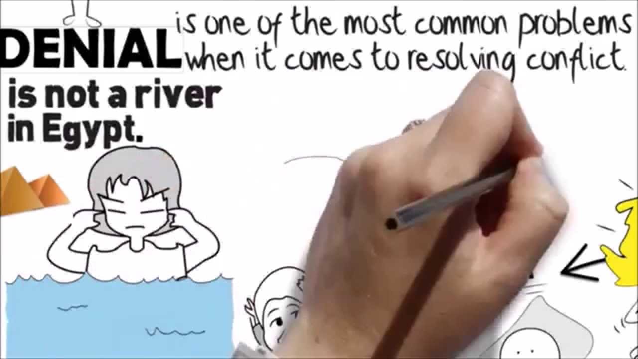 Conflict resolution using NVC