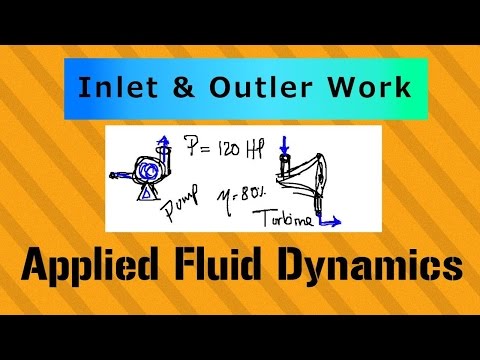 Overview of Incompressible Flow Applied Fluid Dynamics Course