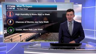 Active Pattern with waves of storms possible