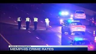 MEMPHIS MURDERS: Number of homicides down in 2022 but still tops 300, property crime up 20 percent