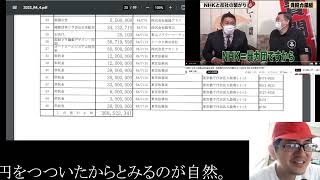 さとうさおりが都議に当選したのは、参政党の公選法第９２条違反や、平岡友加里の３１０万円をつついたからとみるのが自然。神谷宗幣　武田邦彦　日本保守党　有本香　百田直樹　北村弁護士　河村たかし　広澤一郎