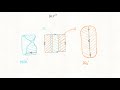 Real projective plane for application of Mayer-Vietoris sequence