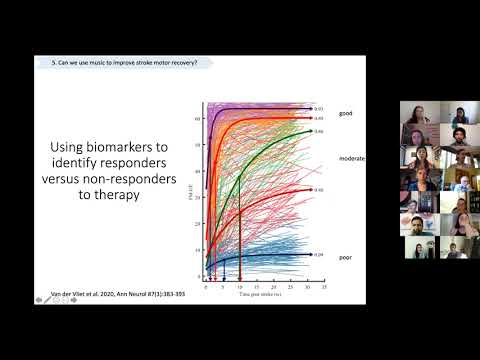 COBS 2021: Keynote conference by Joyce Chen, PhD.