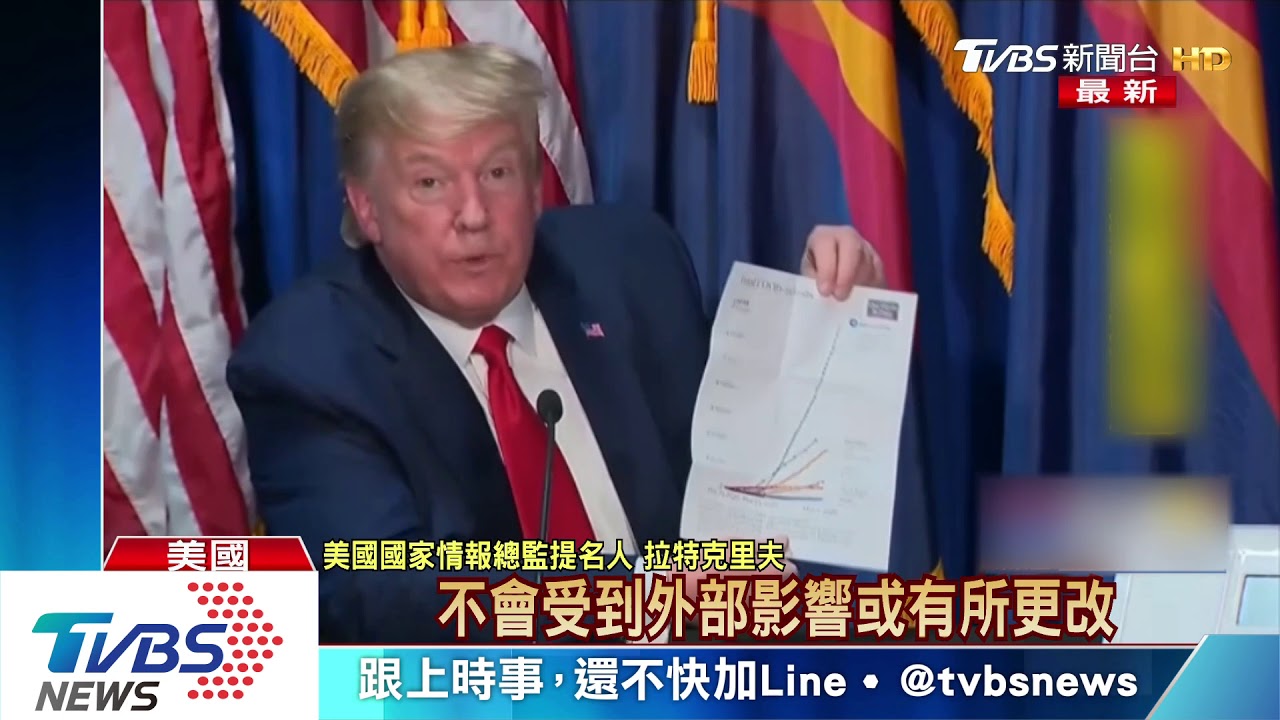 美國家情報總監聽證會 議員關注病毒源頭