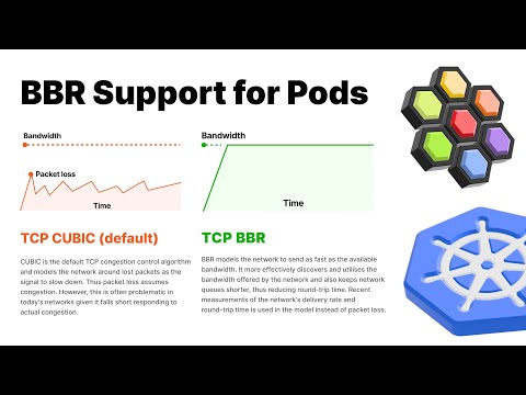 BBR-based congestion control for Kubernetes Pods