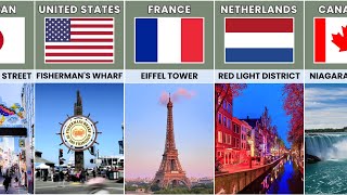 Most disappointing tourist destination from Different Countries