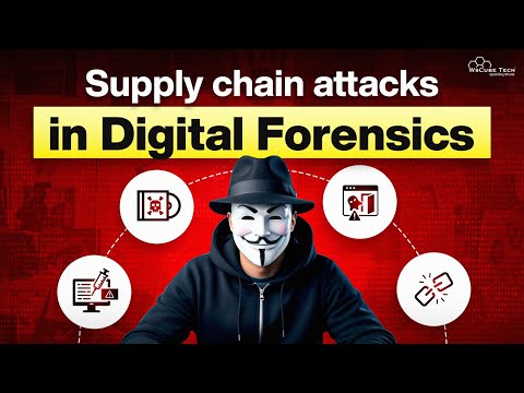 Digital Forensics Explained Process Techniques Tools in 6 Minutes Ep 1