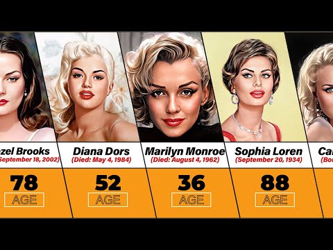 The Most Beautiful Pin Up Girls of the '50s | Top 20 Data