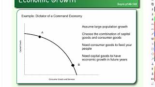 Factors of Economic Growth