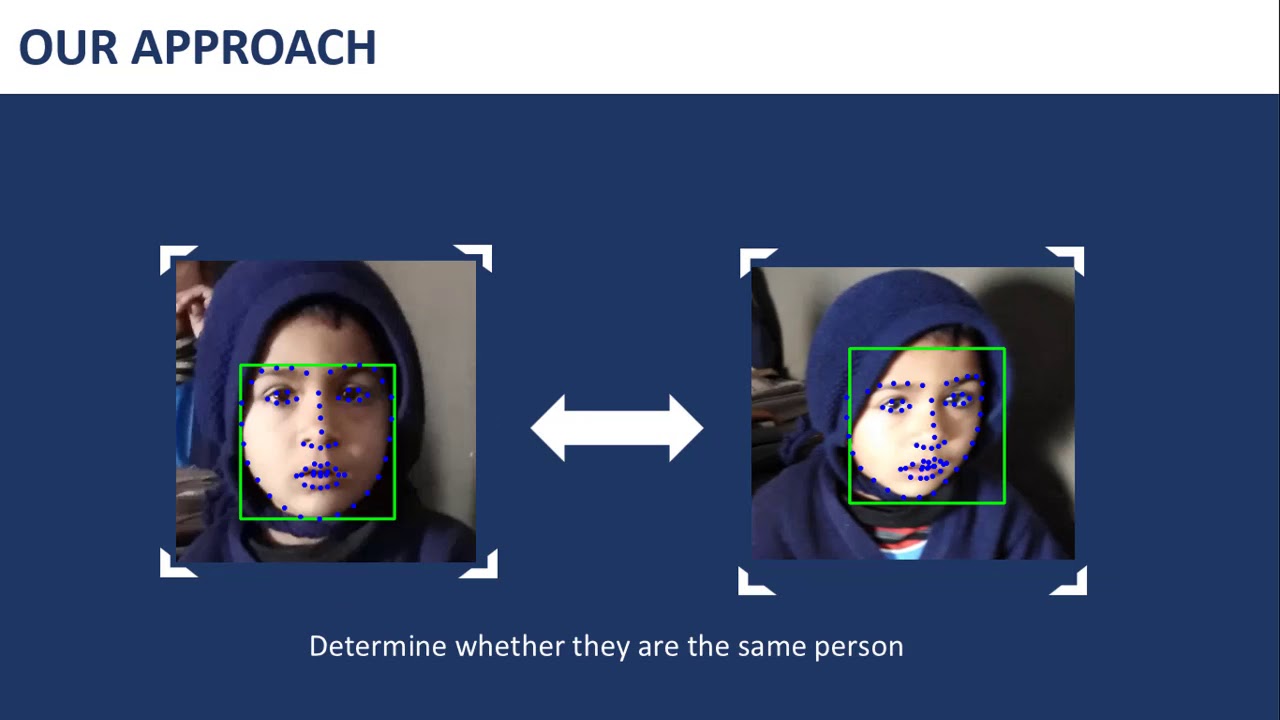 Let'sFind Project - to help people find their missing children