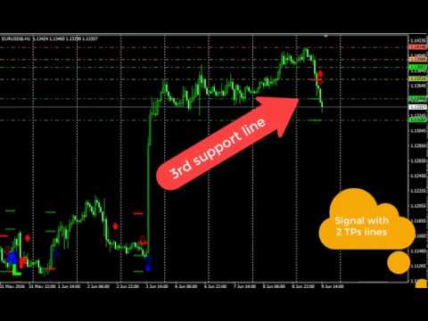 Video Advanced Arrow