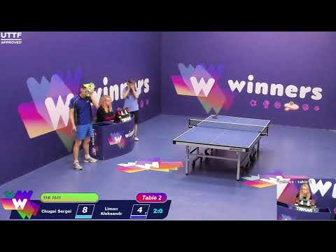 Winners League  05.04.21 Chugai Sergei - Liman Aleksandr  20:30