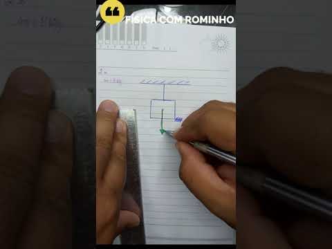 EXERCÍCIOS ENVOLVENDO TRAÇÃO(TENSÃO) EM UMA CORDA.