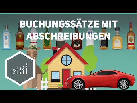 Buchungssätze mit Abschreibungen auf Wertanlagen