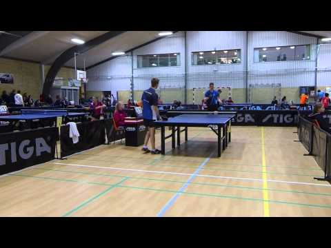 150314 TOP12, Christian Ryding - Jeppe Spottog