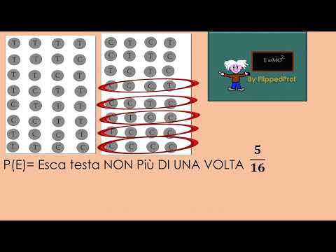 Lancio ripetuto della moneta esercizio con la costruzione dello spazio degli eventi 2
