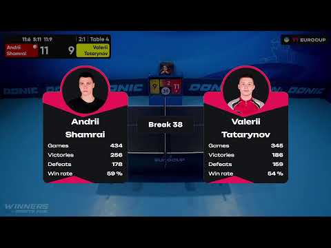 18:25 Andrii Shamrai - Valerii Tatarynov 09.10.2023 TT Euro.Cup Ukraine Star. TABLE 4