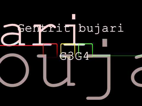 Gentrit bujari ft G3G4   HIGH