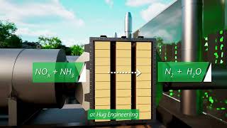 The Hidden Hero in Data Centers: Emission Control by Hug Engineering