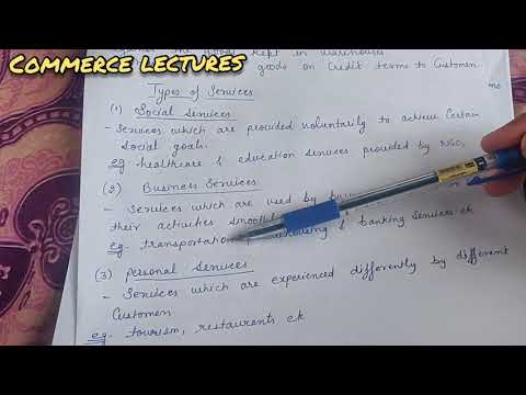 Services business services nature of business services class 11 business studies