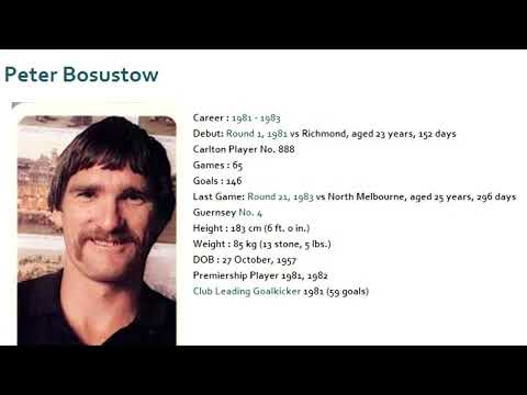Peter Bosustow Career Highlights - Carlton Football Club Past Player