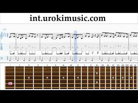 How to Play Guitar Dua Lipa - Swan Song (Alita Battle Angel) Tabs um-i703