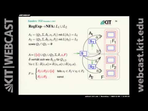 04: Regulärer Ausdruck, Positive Hülle, Kleensche Hülle, Das Pumping Lemma