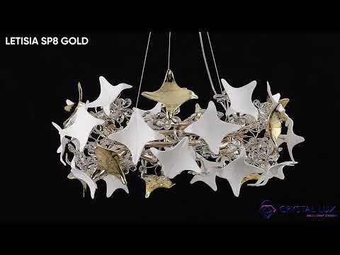 Превью видео