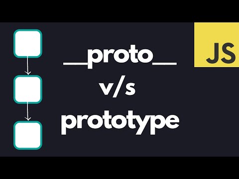 prototype v/s __proto__ (prototype chain in Javascript)