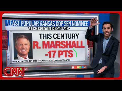 'No clear leader' in Kansas Senate race; Enten unpacks why that's a shock