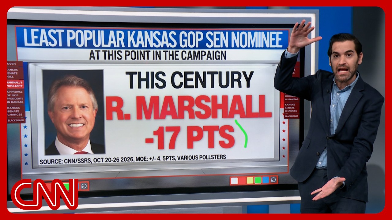 'No clear leader' in Kansas Senate race; Enten unpacks why that's a shock
