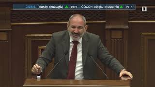 Ինդեքս 10.05.2021