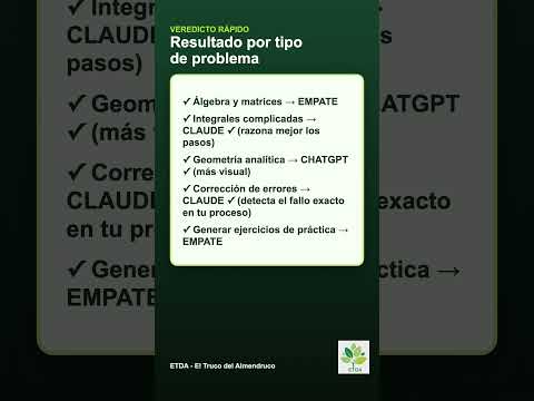 🤖 Claude vs ChatGPT: ¿cuál es MEJOR para estudiar Mates EBAU? #shorts