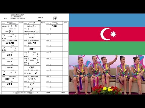 Azerbaijan 5 Ribbons 2016 Difficulty Symbols