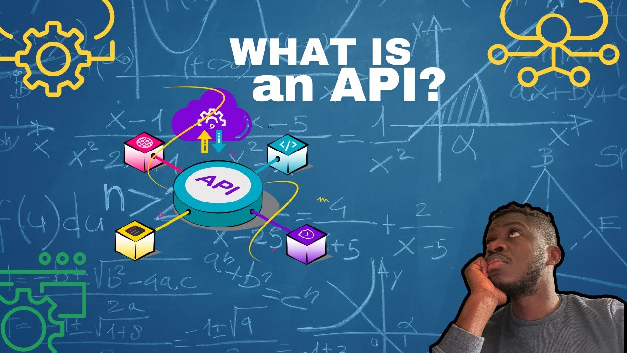 API Explained: How Clients, Servers & Databases Talk
