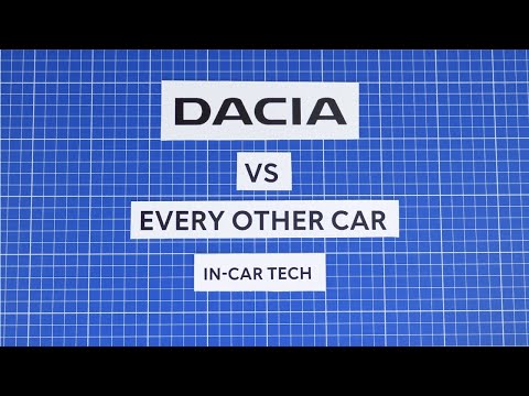 All-New Sandero and All-New Sandero Stepway  | In-Car Tech​