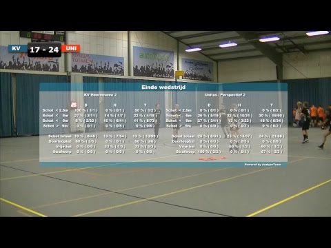 KV Heerenveen 2 - Unitas  / Perspectief 2