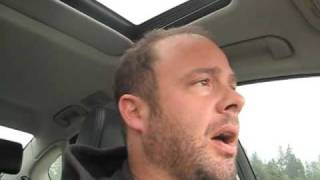 Maximizing your Productivity