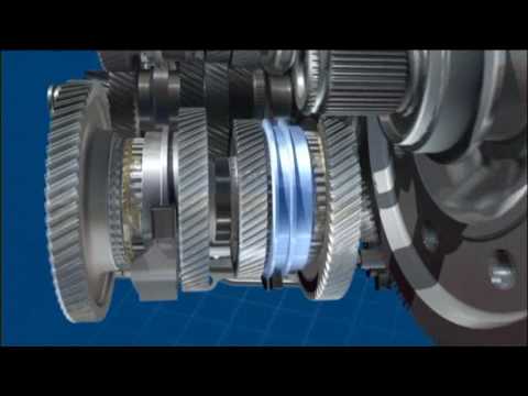 Direktschaltgetriebe - Volkswagen