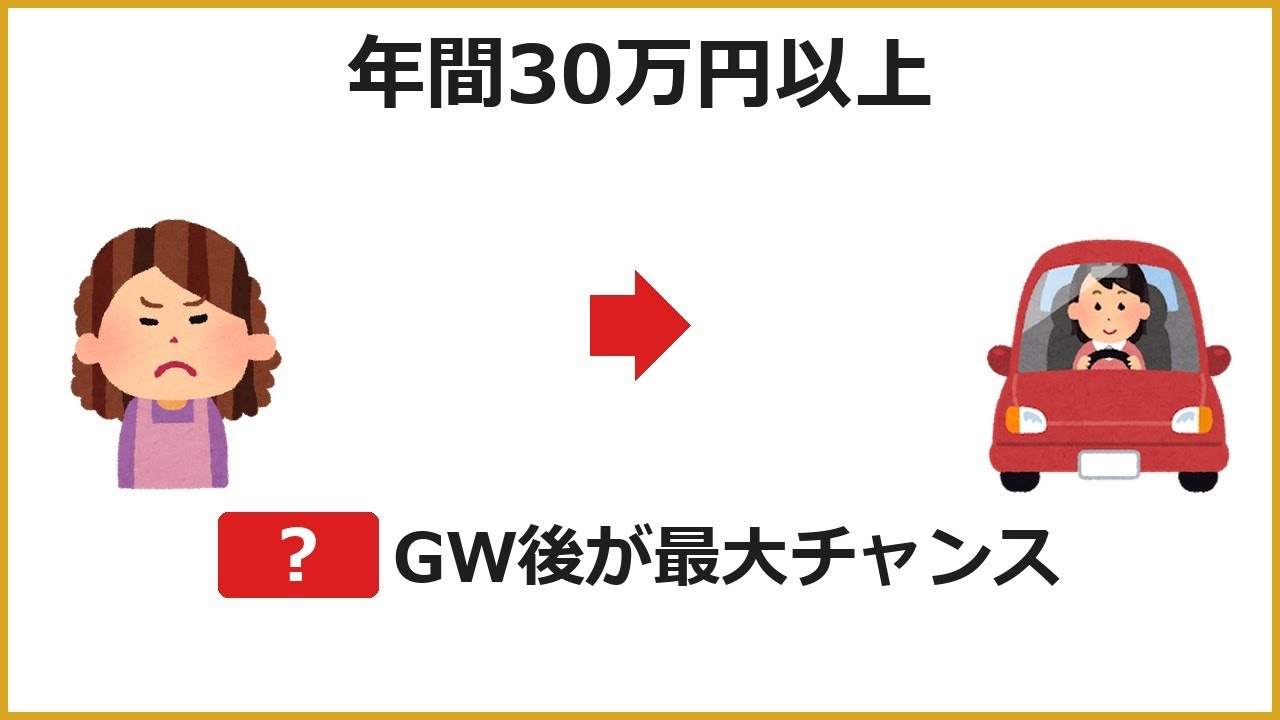 YouTubeサムネイル