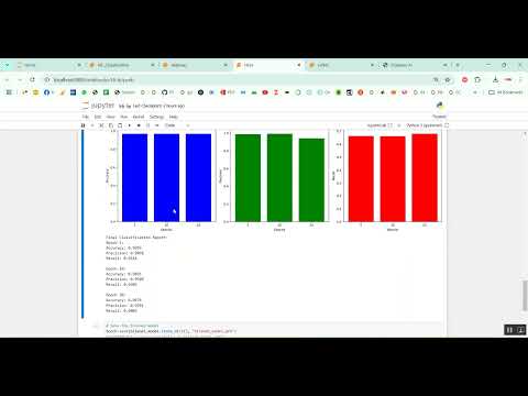 Early Diabetes Detection in Python Projects