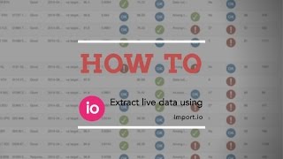 Download the video "How to collect data from websites using Importio"